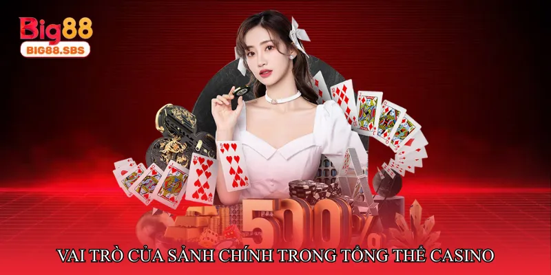 Vai trò của sảnh chính trong tổng thể không gian casino