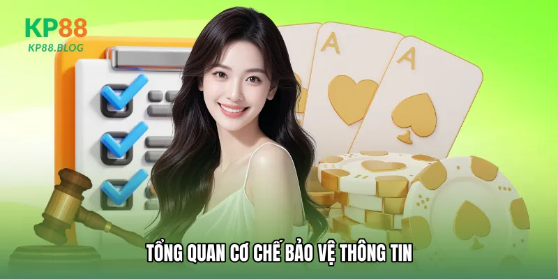 Tổng quan cơ chế bảo vệ thông tin